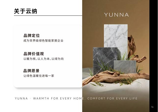 智能采暖产品销售手册 — 第 19 页